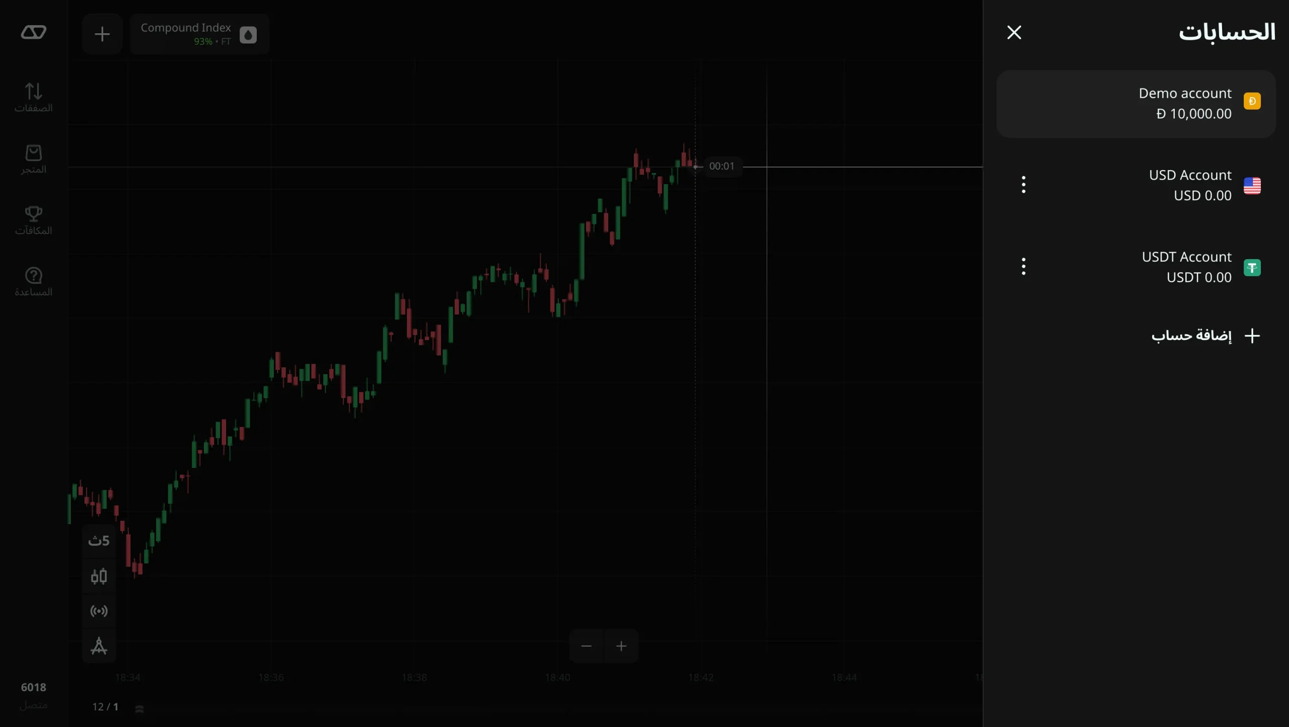 حساب اوليمب تريد التجريبي بـ 10,000.