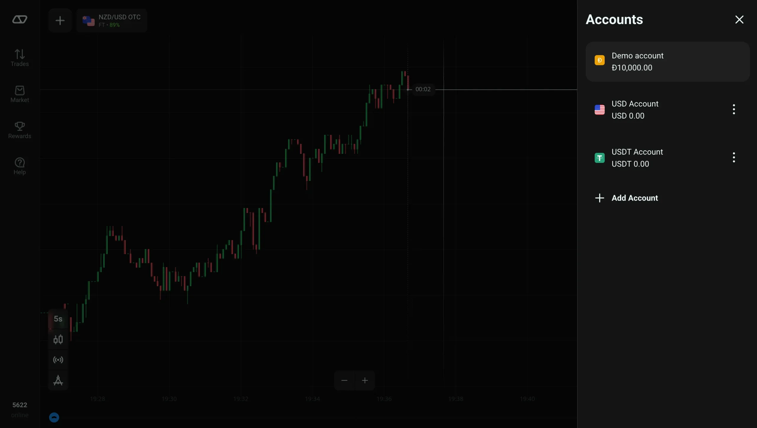 Olymptrade demo account with Đ10,000.