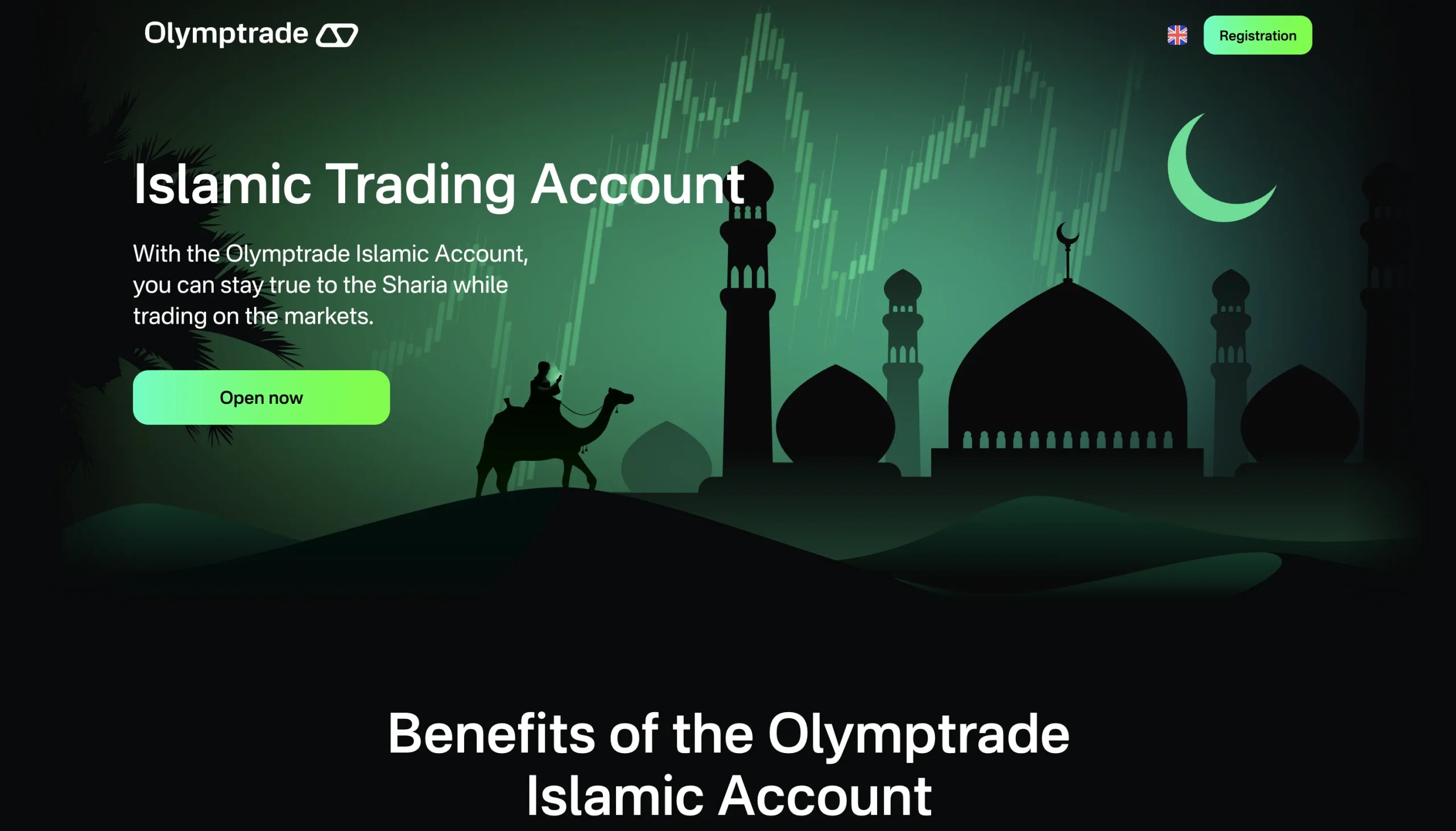 Olymp Trade Islamic trading account.