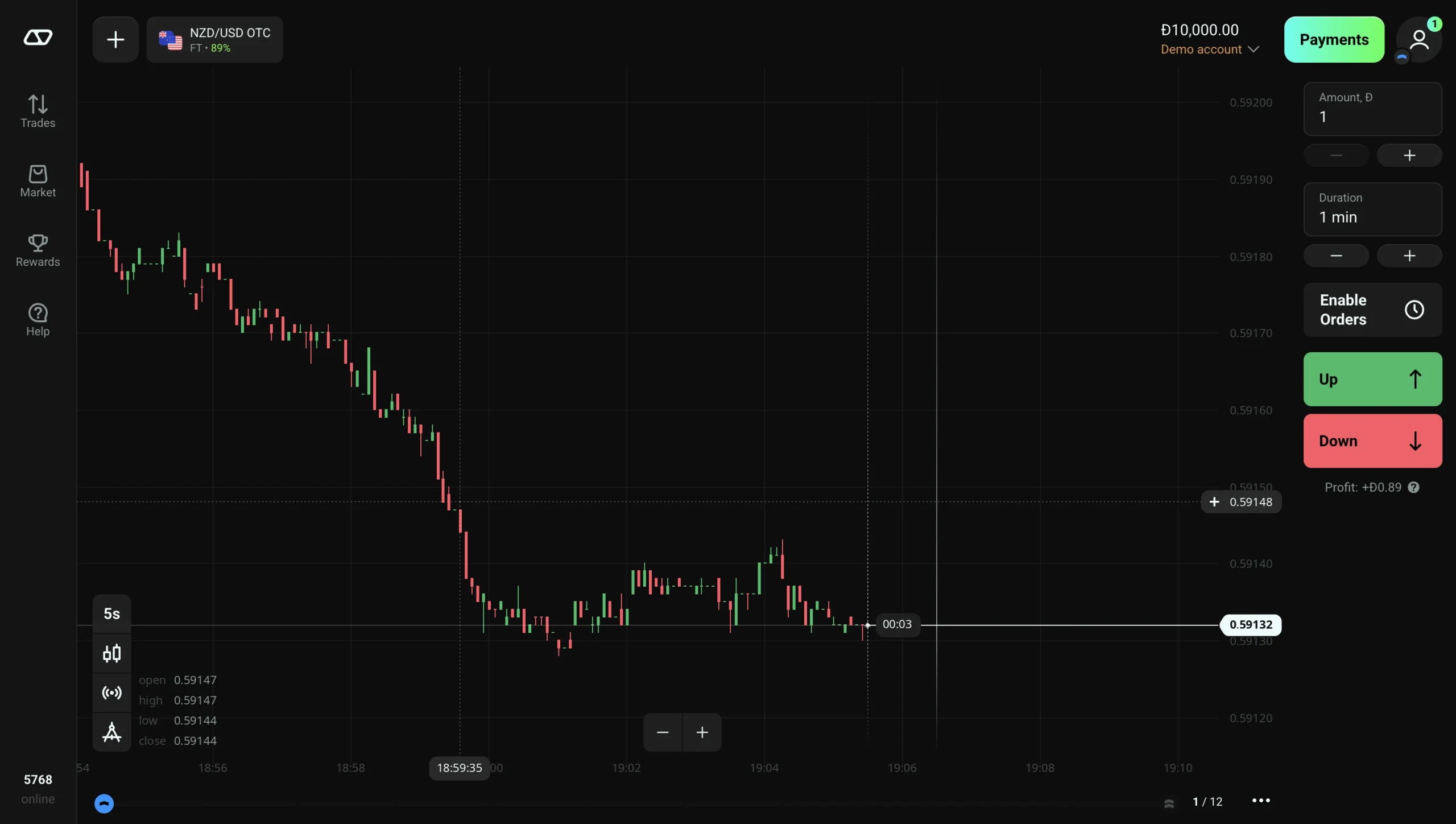 Olymptrade platform interface.